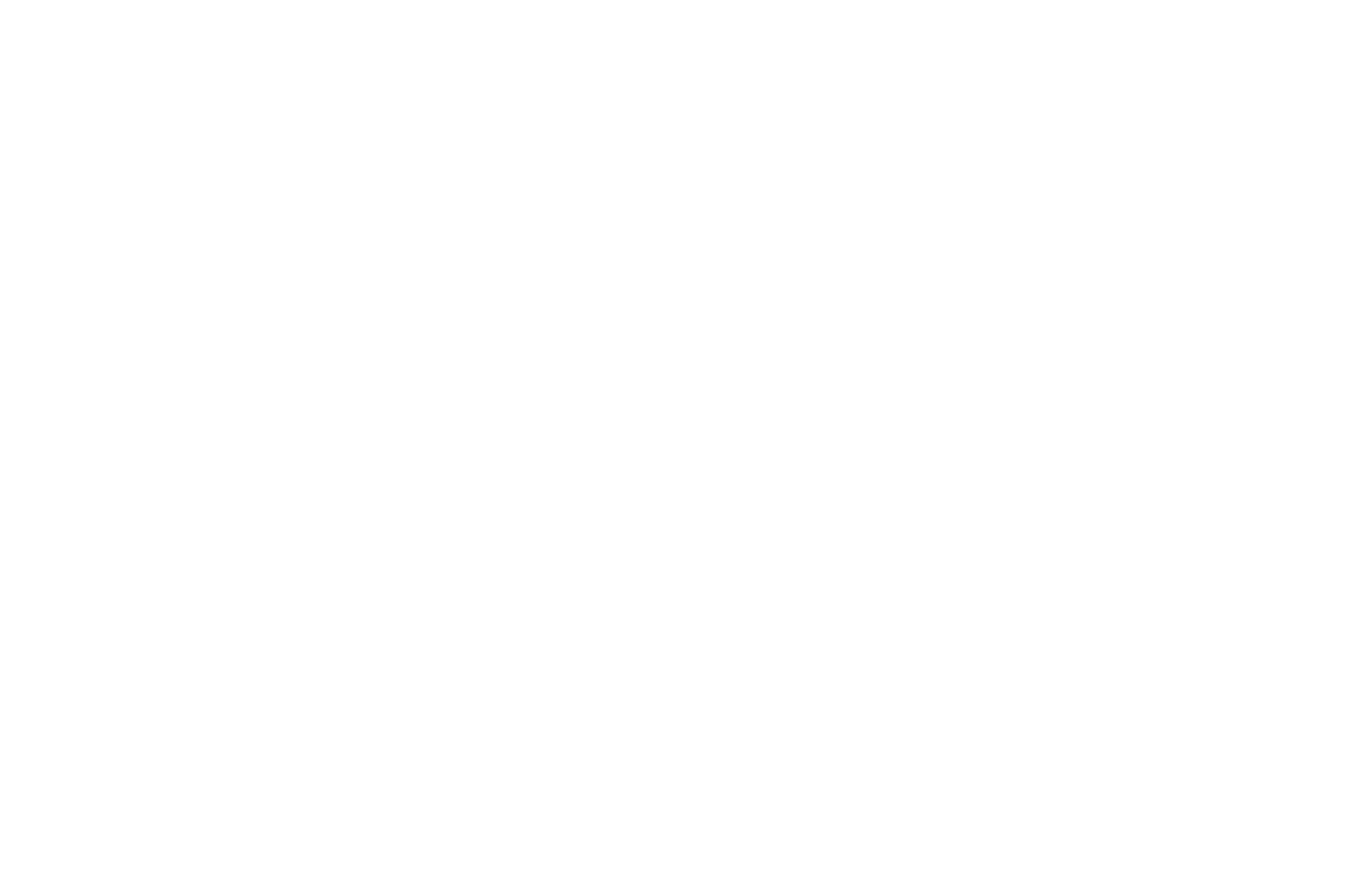 Daily Progress